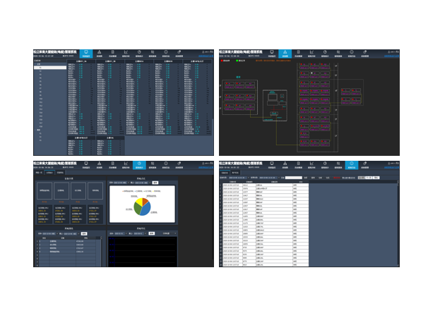OnePEMS電能監控計量管理系統